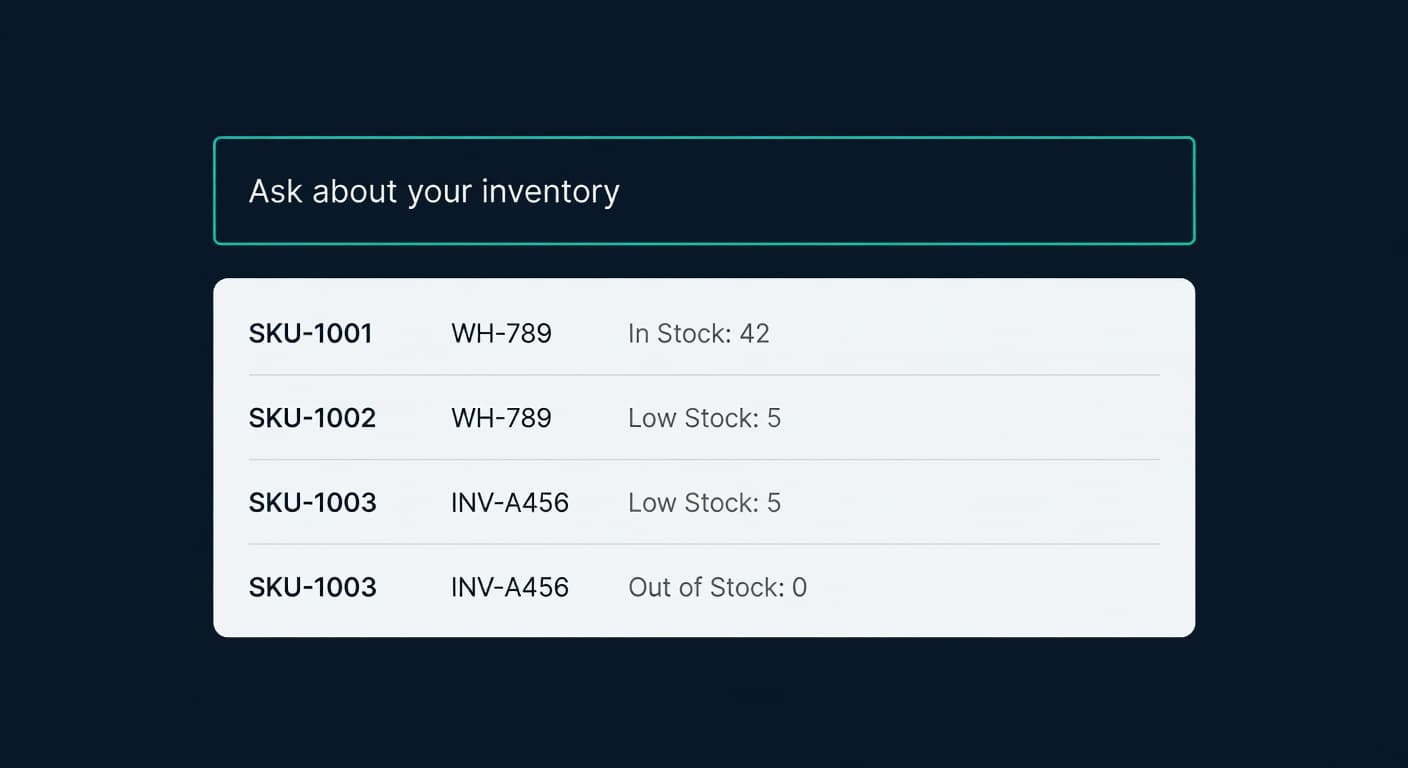 Ask ReplenishRadar interface showing a natural language question and data-backed answer