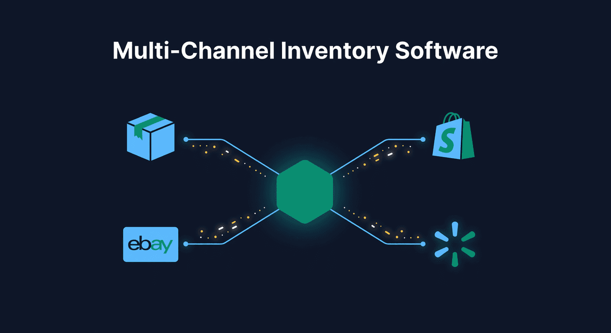 Central hub connecting to multiple channel icons including Amazon, Shopify, eBay, and Walmart with glowing data streams on a dark navy background