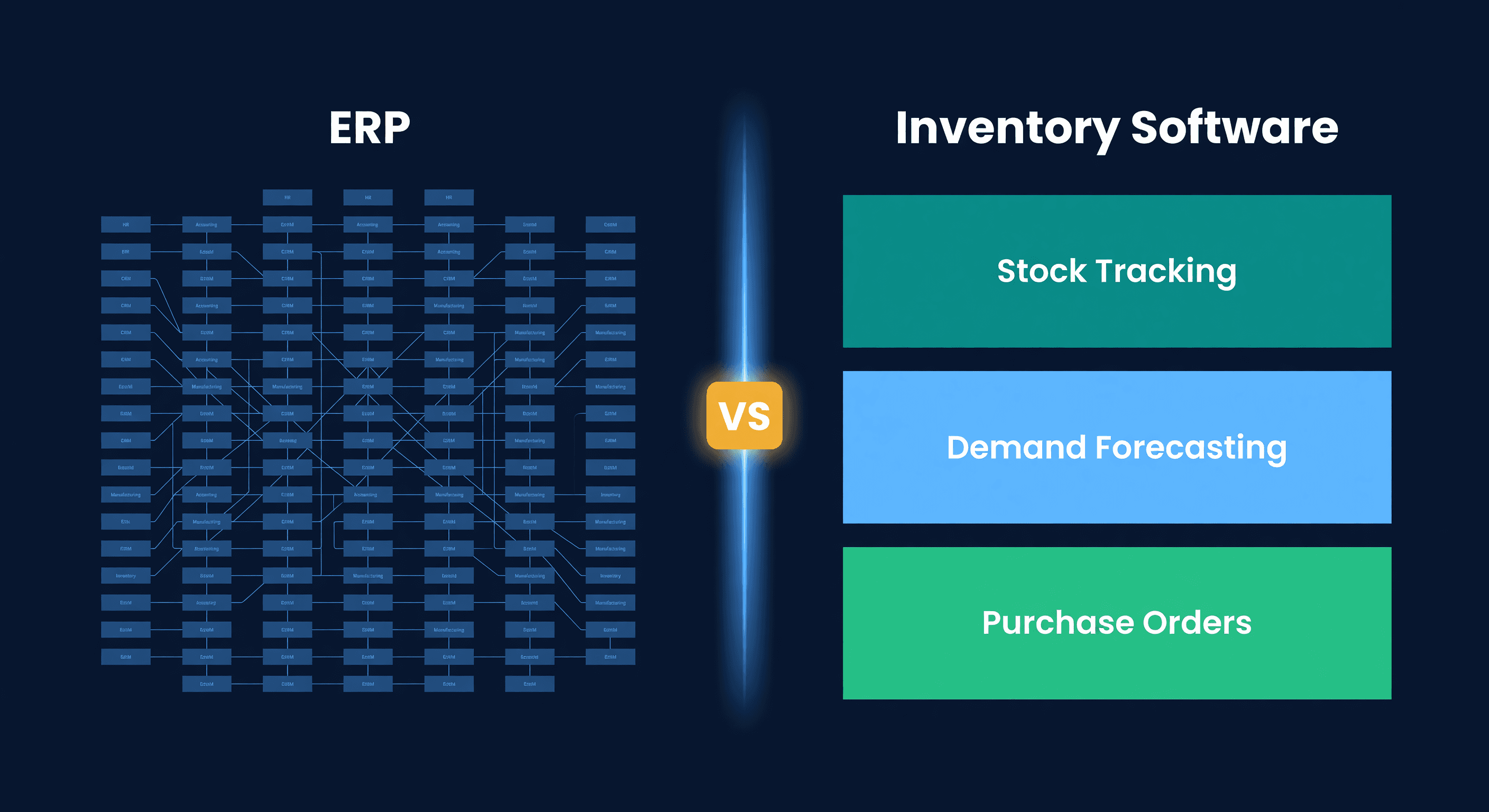 Split comparison showing a heavy complex ERP system on the left versus a lean focused inventory tool on the right on a dark navy background
