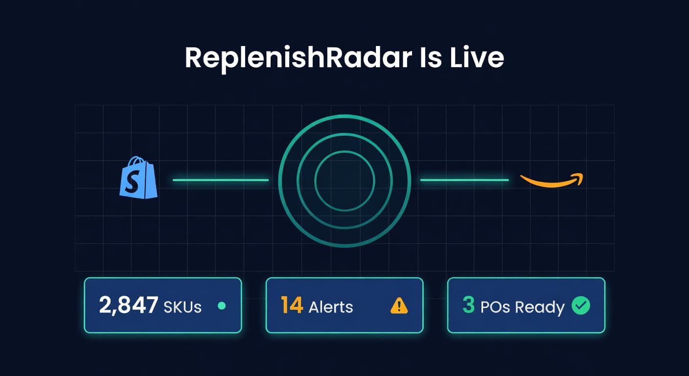 ReplenishRadar logo with connected Shopify and Amazon icons on a dark dashboard background showing inventory metrics